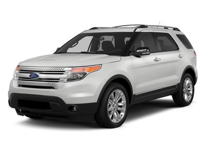 2014 Ford Explorer Spokane WA