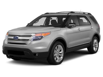 2013 Ford Explorer Denver CO
