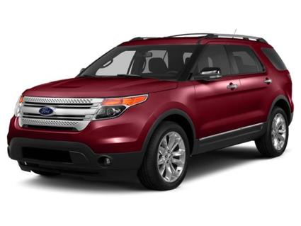 2015 Ford Explorer Denver CO