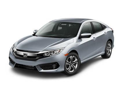 2018 Honda Civic Topeka KS
