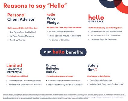 2023 Kia Forte Valencia CA