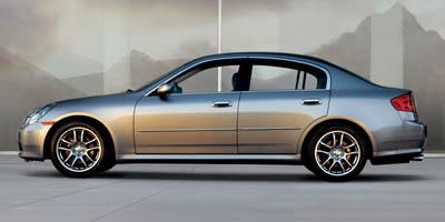 2006 INFINITI G35 Spokane WA